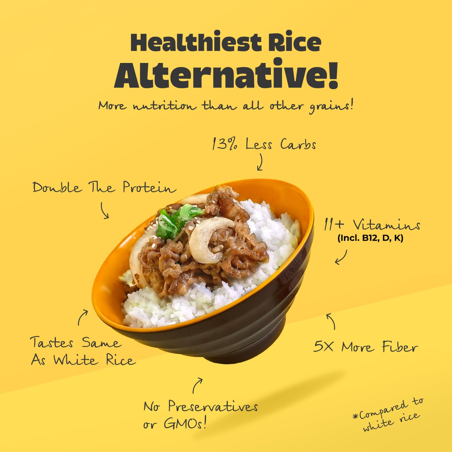 RealNutriCo Hyper Rice Total - 24gm High Protein White Rice Alternative