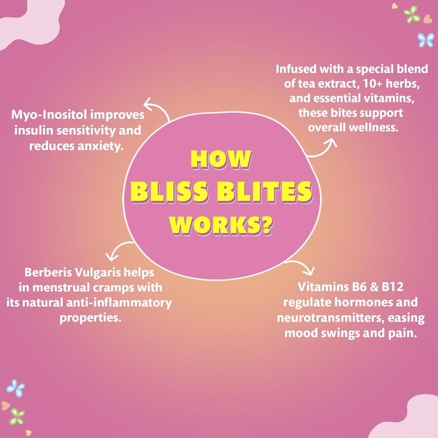 RIZE Bliss Bites - Period Cramp Relief Chocolate
