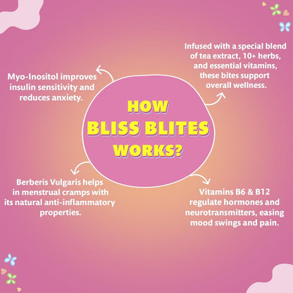 RIZE Bliss Bites - Period Cramp Relief Chocolate