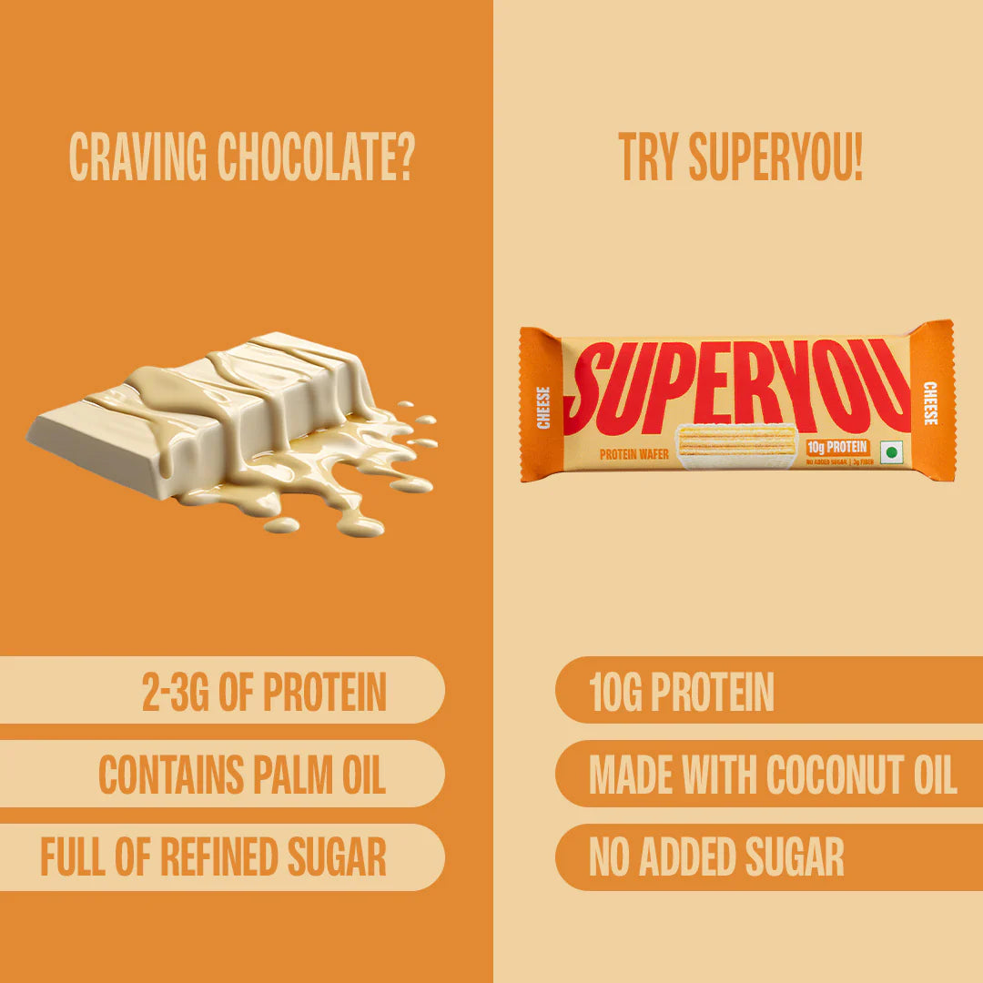 SuperYou Cheese Protein Wafer