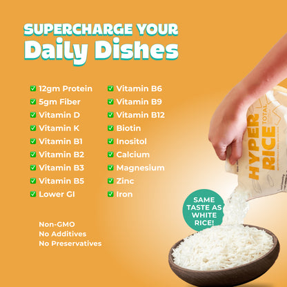 RealNutriCo Hyper Rice Total - 24gm High Protein White Rice Alternative