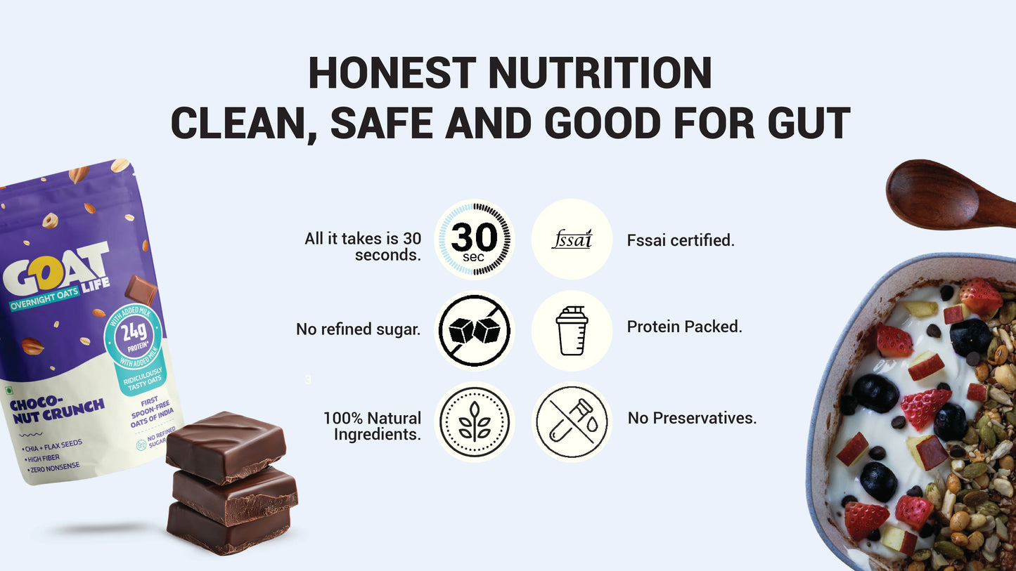 GOAT Life High Protein Overnight Flavoured Oats Choco-Nut Crunch